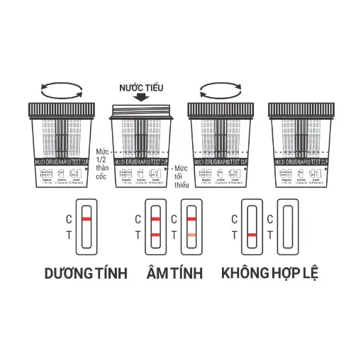 Cốc thử xét nghiệm định tính Amphetamine, Methamphetamine, Morphine và Marijuana [Trueline™ Multi-Drug Rapid Test Cup (AMP/MET/MOP/THC)]